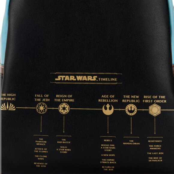 Brand New Loungefly STAR WARS THE HIGH REPUBLIC COMIC COVER MINI BACKPACK - Picture 4 of 6